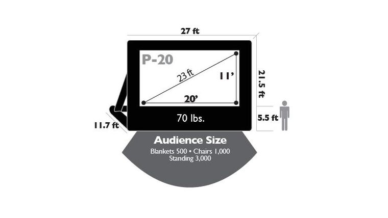 20' x 11' Open Air Pro Cinema Inflatable Video Movie Screen | Rental