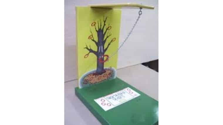 Ring On A String Carnival Game | Rental