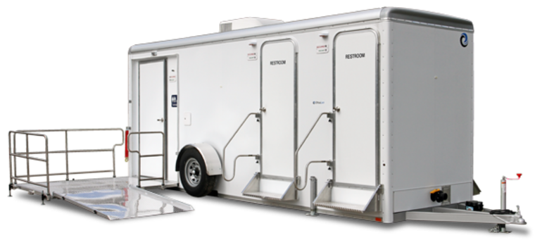 Sanitation & Cleaning