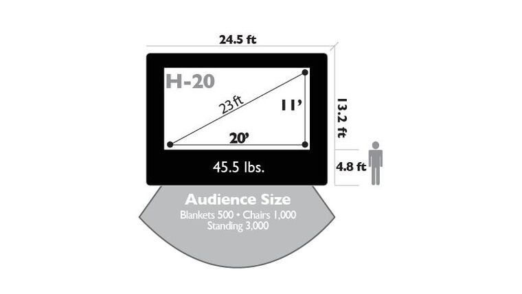 20' x 11' Open Air Cinema Home Inflatable Video Movie Screen | Rental