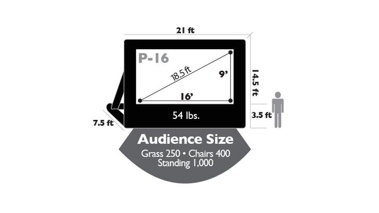 16' x 9' Open Air Pro Inflatable Video Movie Screen | Rental