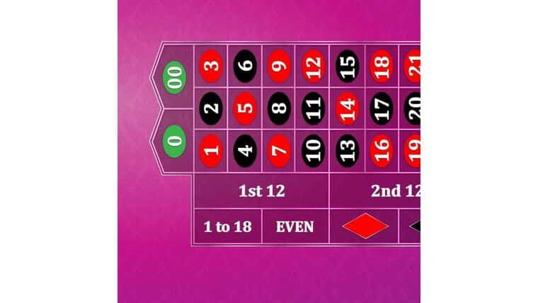 Roulette – 8′ Casino Gaming Table Kit – Pink | Rental
