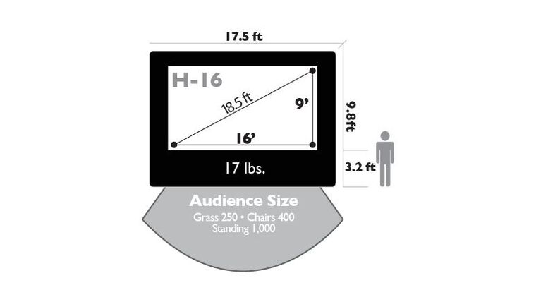 16' x 9' Open Air Cinema Home Wide Inflatable Video Movie Screen Rental | Rental