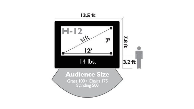 12' x 7' Open Air Cinema Home Inflatable Video Movie Screen | Rental